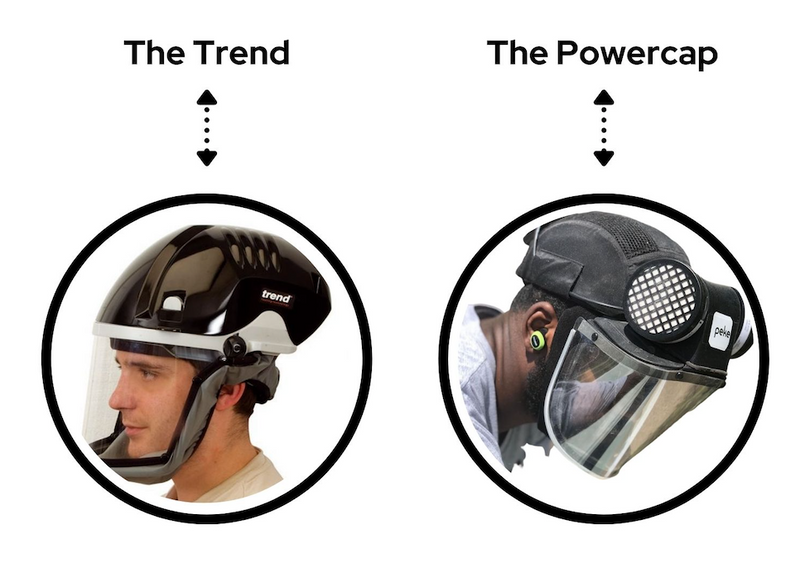 The Trend Respirator Vs The Powercap Active: Which Respirator Is Better?
