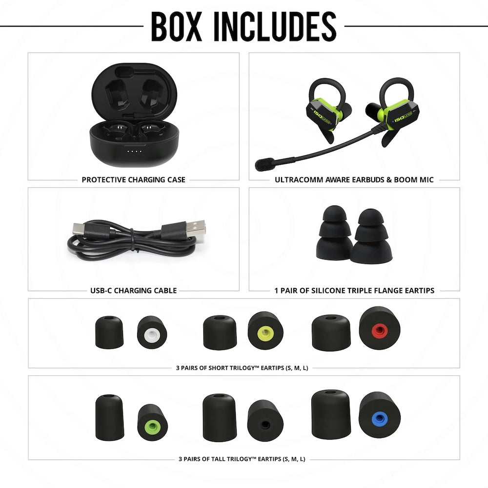 IsoTunes Ultracomm Aware